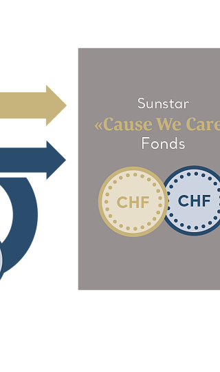cause we care sunstar hotels EN 3000px cause we care sunstar hotels EN 3000px